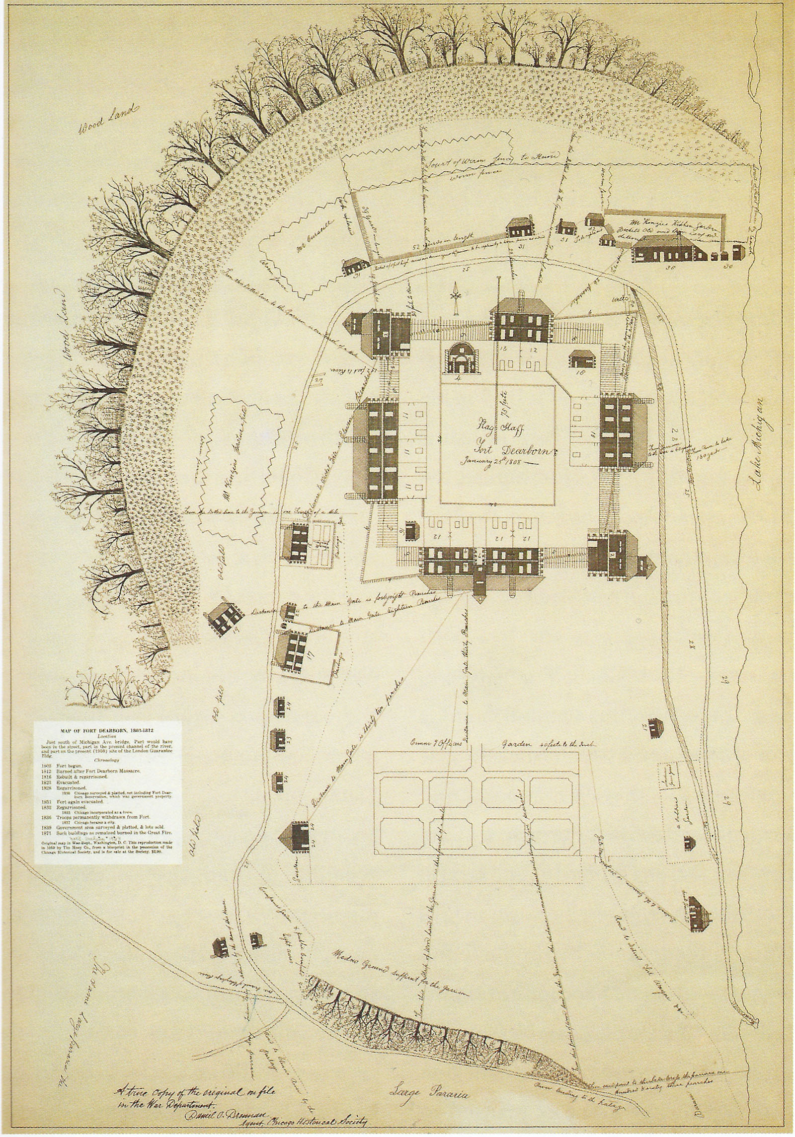 Plan of Fort Dearborn
