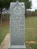 Dr. W. R. Carlisle gravestone